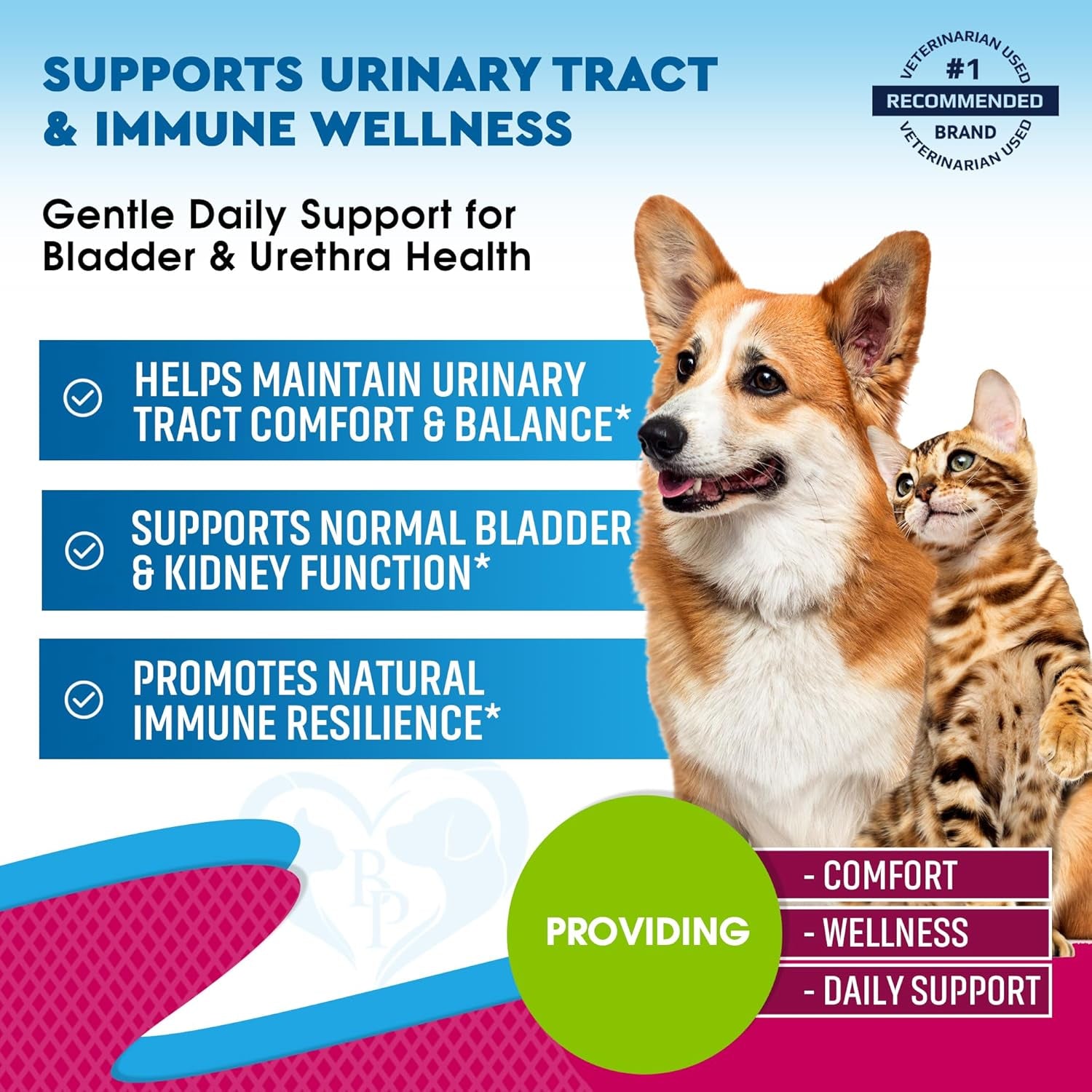 Cat & Dog Urinary Tract Infection Treatment & Natural UTI Medicine Cranberry & D-Mannose -Kidney+Bladder Support - Best Incontinence, Bladder Stones - Pet Renal Health & Care Drops