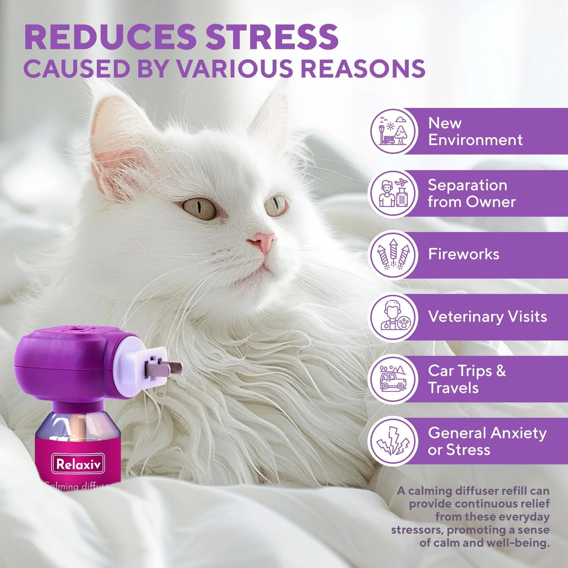 Relaxiv Natural Cat Calming Pheromone Diffuser Improved No Stress Formula anti Anxiety Treatment #1 for Cats and Dogs with a Long Lasting Calming Effect